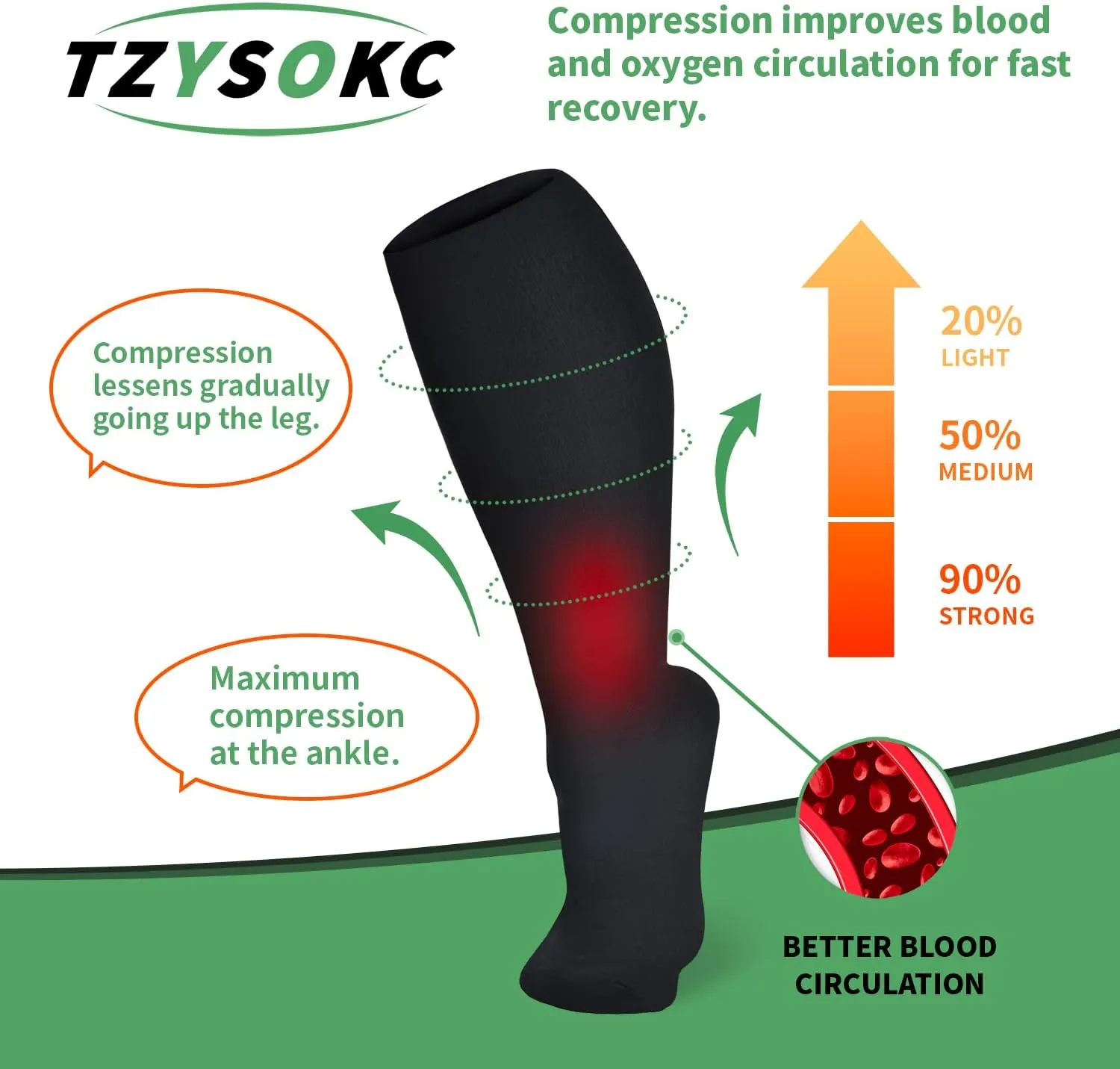 4 Pairs Plus Size Compression Socks for Women and Men 20-30 mmHg Wide Calf Extra Large for Circulation Support