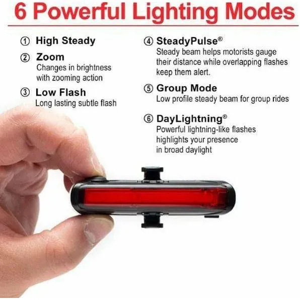 Cygolite Dash Pro 600 Bike Headlight and Hotrod 50 Taillight Set