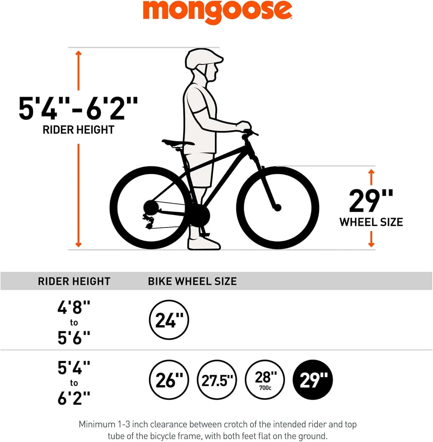 Mongoose Impassse