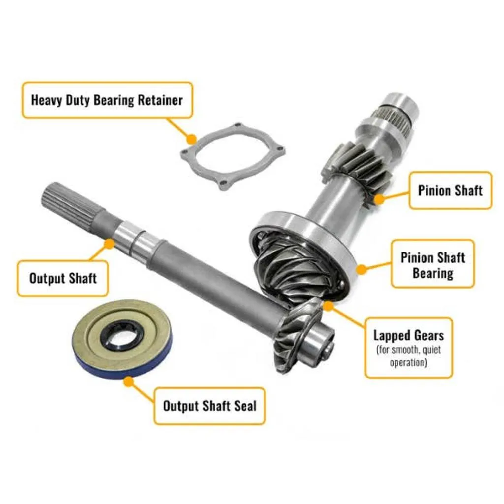SuperATV Polaris Ranger XP 900 Complete Heavy-Duty Transmission